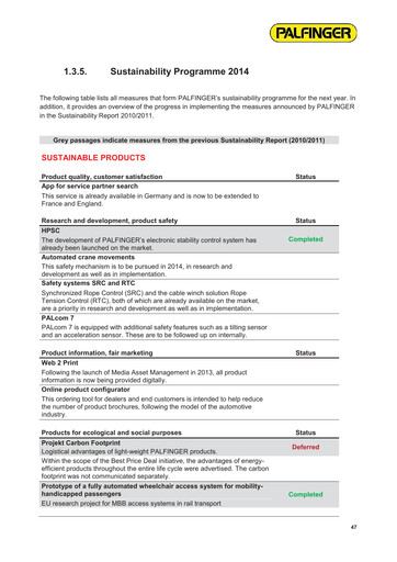 Thumbnail Palfinger Sustainability Report 2013
