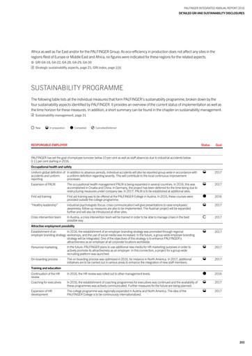 Thumbnail Palfinger Sustainability Report 2016