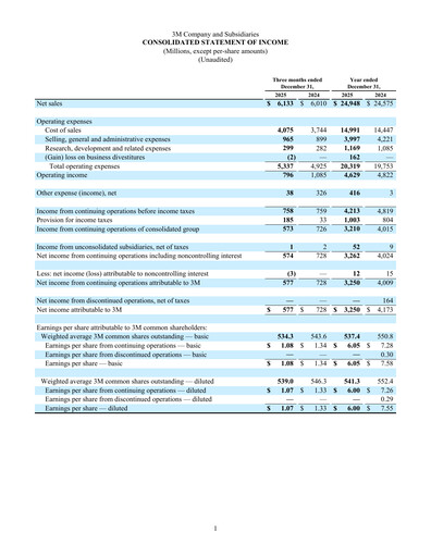 Thumbnail 3M Financial Statement 2025