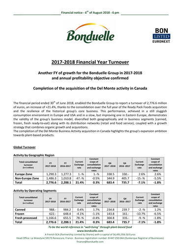 Miniature Bonduelle Rapport financier 2017-2018