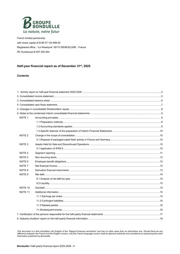 Thumbnail Bonduelle Half-year Report 2025-h1