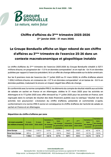 Thumbnail Bonduelle Quarterly Report 2025-q3