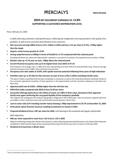 Thumbnail Mercialys Financial Report 2024