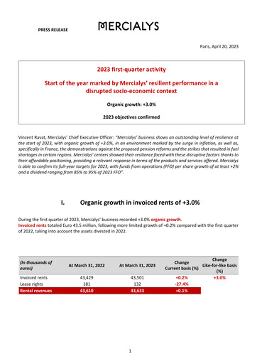 Miniature Mercialys Rapport trimestriel 2023-q1
