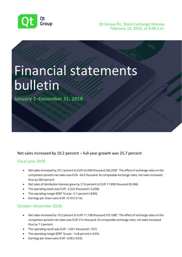 Thumbnail Qt Group
 Financial Statement 2018
