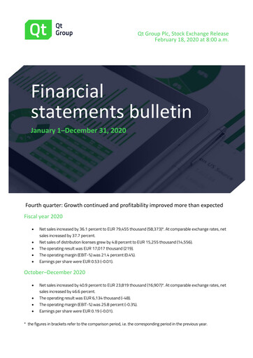 Thumbnail Qt Group
 Financial Statement 2020