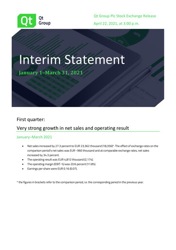 Miniature Qt Group
 Rapport trimestriel 2021-q1