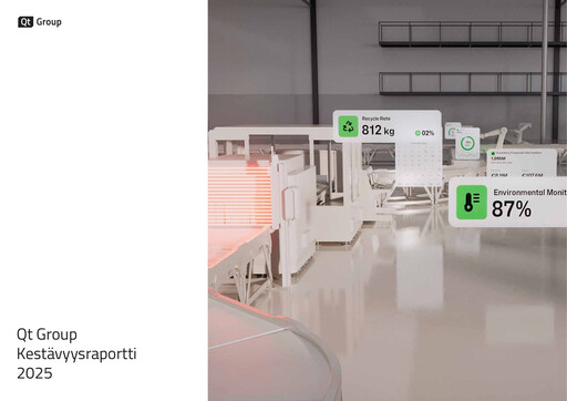 Thumbnail Qt Group
 Sustainability Report 2025