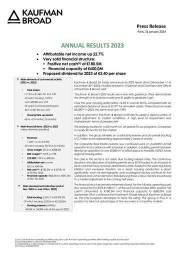 Thumbnail Kaufman & Broad Financial Report 2023