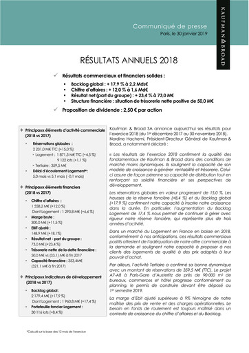 Thumbnail Kaufman & Broad Financial Report 2018