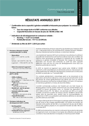 Thumbnail Kaufman & Broad Financial Report 2019