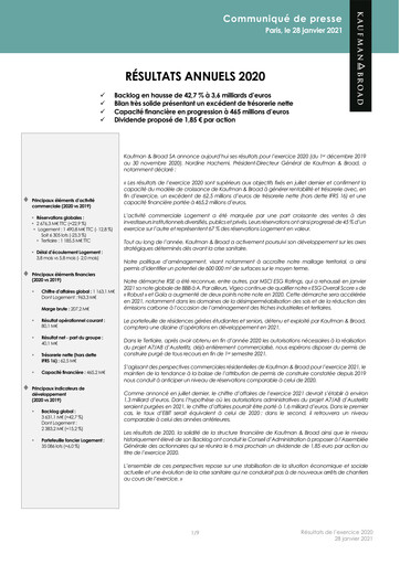 Thumbnail Kaufman & Broad Financial Report 2020
