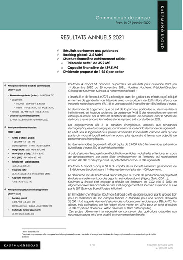 Thumbnail Kaufman & Broad Financial Report 2021