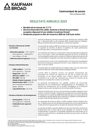 Thumbnail Kaufman & Broad Financial Report 2022