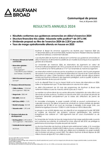 Thumbnail Kaufman & Broad Financial Report 2024