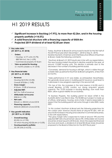 Thumbnail Kaufman & Broad Half-year Report 2019-h1