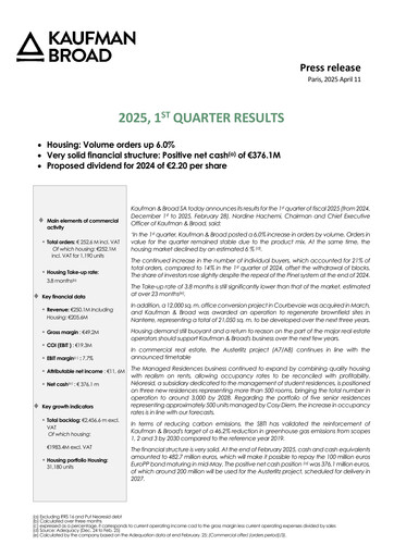 Thumbnail Kaufman & Broad Quarterly Report 2025-q1