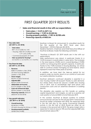 Thumbnail Kaufman & Broad Quarterly Report 2019-q1