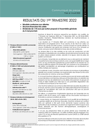 Thumbnail Kaufman & Broad Quarterly Report 2022-q1