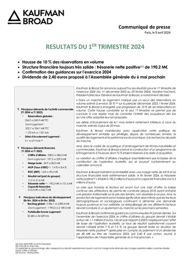 Thumbnail Kaufman & Broad Quarterly Report 2024-q1