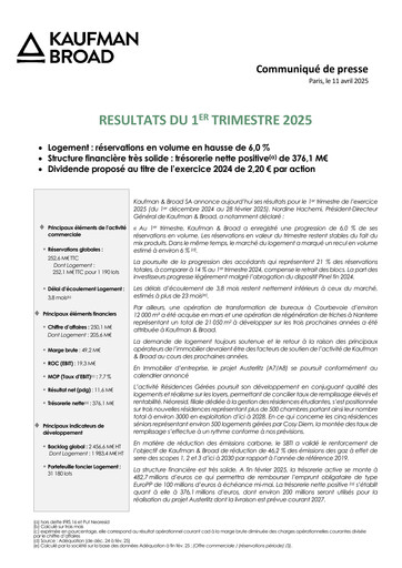 Thumbnail Kaufman & Broad Quarterly Report 2025-q1