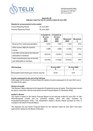 Thumbnail Telix Pharmaceuticals Half-year Report 2021-h1