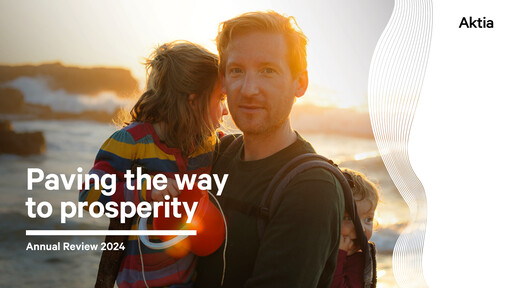 Thumbnail Aktia Bank
 Annual Report 2024