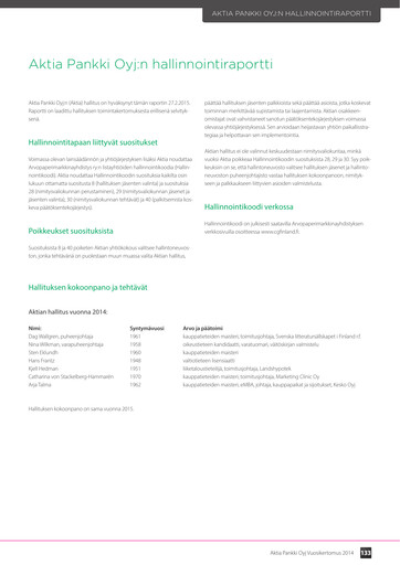 Thumbnail Aktia Bank
 Annual Report 2014