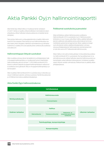 Thumbnail Aktia Bank
 Annual Report 2016