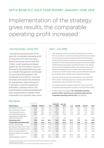 Thumbnail Aktia Bank
 Half-year Report 2018-h1