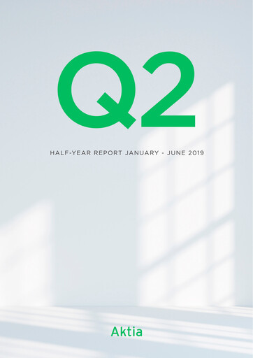 Thumbnail Aktia Bank
 Half-year Report 2019-h1