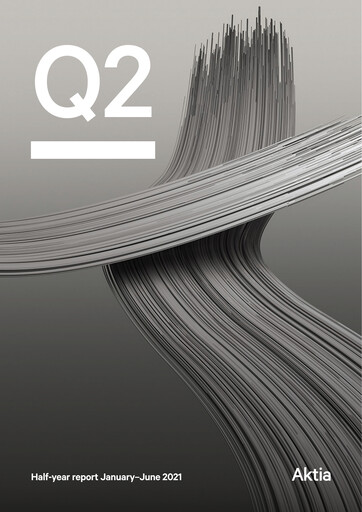 Thumbnail Aktia Bank
 Half-year Report 2021-h1