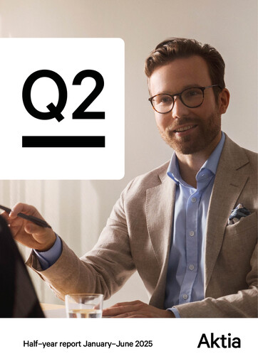 Thumbnail Aktia Bank
 Half-year Report 2025-h1