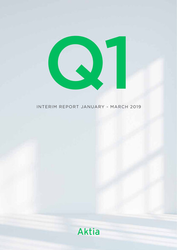 Thumbnail Aktia Bank
 Quarterly Report 2019-q1