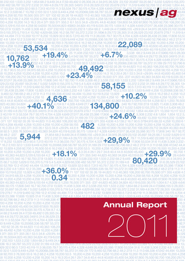 Thumbnail Nexus AG Annual Report 2011