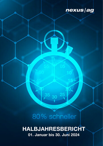 Miniature Nexus AG Rapport semestriel 2024-h1