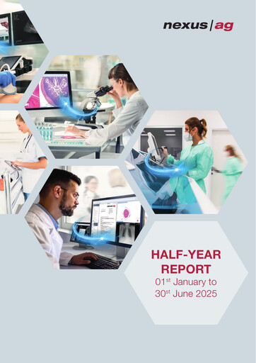 Miniature Nexus AG Rapport semestriel 2025-h1
