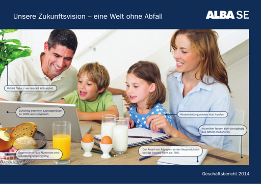 Thumbnail ALBA SE Annual Report 2014