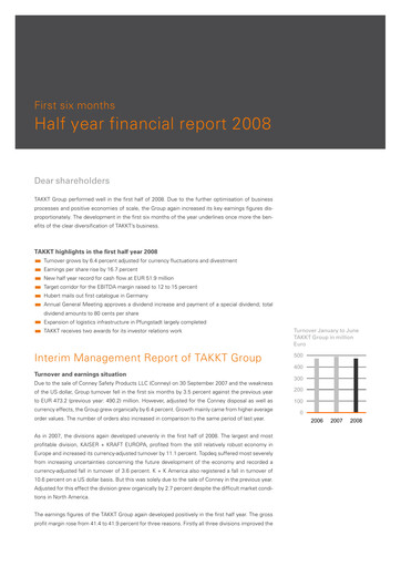 Thumbnail TAKKT AG Financial Report 2008-h1