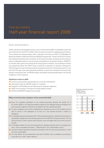 Thumbnail TAKKT AG Financial Report 2009-h1