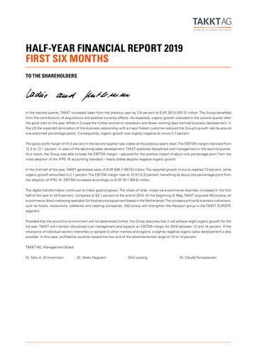 Thumbnail TAKKT AG Financial Report 2019-h1