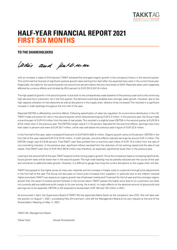 Thumbnail TAKKT AG Financial Report 2021-h1