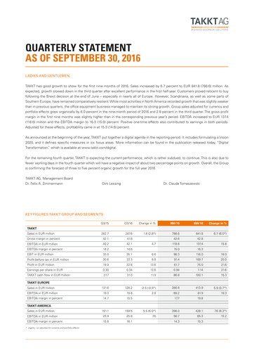 Thumbnail TAKKT AG Quarterly Report 2016-q3