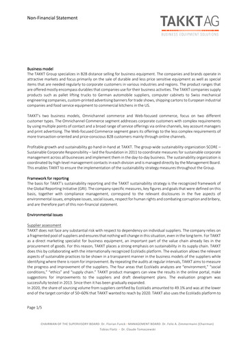 Thumbnail TAKKT AG Sustainability Report 2020