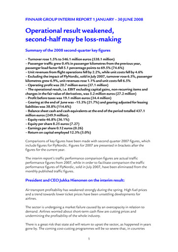 Thumbnail Finnair
 Financial Statement 2008-h1