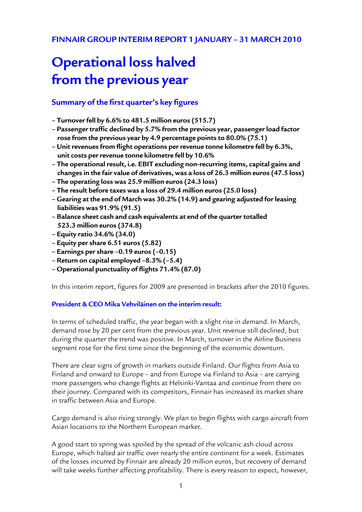 Thumbnail Finnair
 Quarterly Report 2010-q1