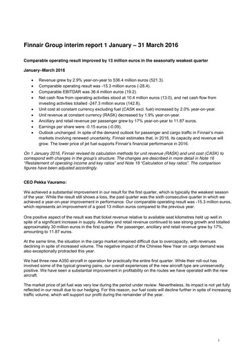 Thumbnail Finnair
 Quarterly Report 2016-q1