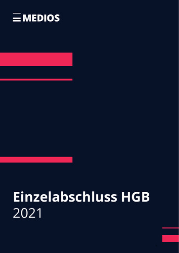 Miniature Medios AG  Bilan financier 2021