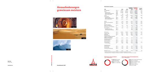 Miniature DEUTZ Rapport annuel 2007