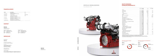 Miniature DEUTZ Rapport annuel 2011